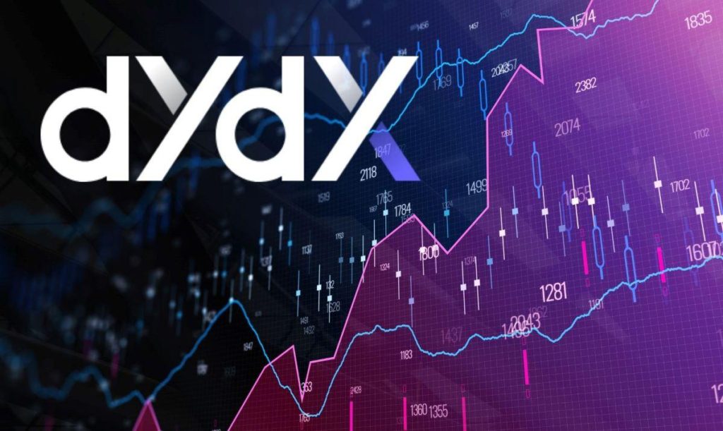 DYDX Coin Nedir? DYDX Coin Yorum! DYDX Coin Geleceği Ve Fiyat Tahmini! DYDX Coin Gelecekte Ne Olur? DYDX Coin Yükselecek Mi?